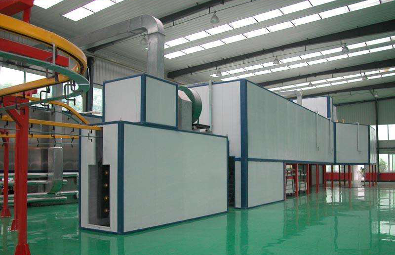 Function and technical analysis of powder spraying curing furnace for sheet metal processing